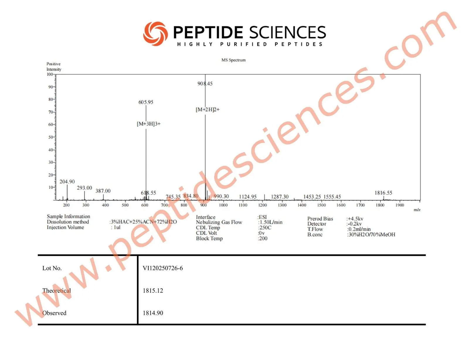AOD9604 Peptide 6mg - Image 4