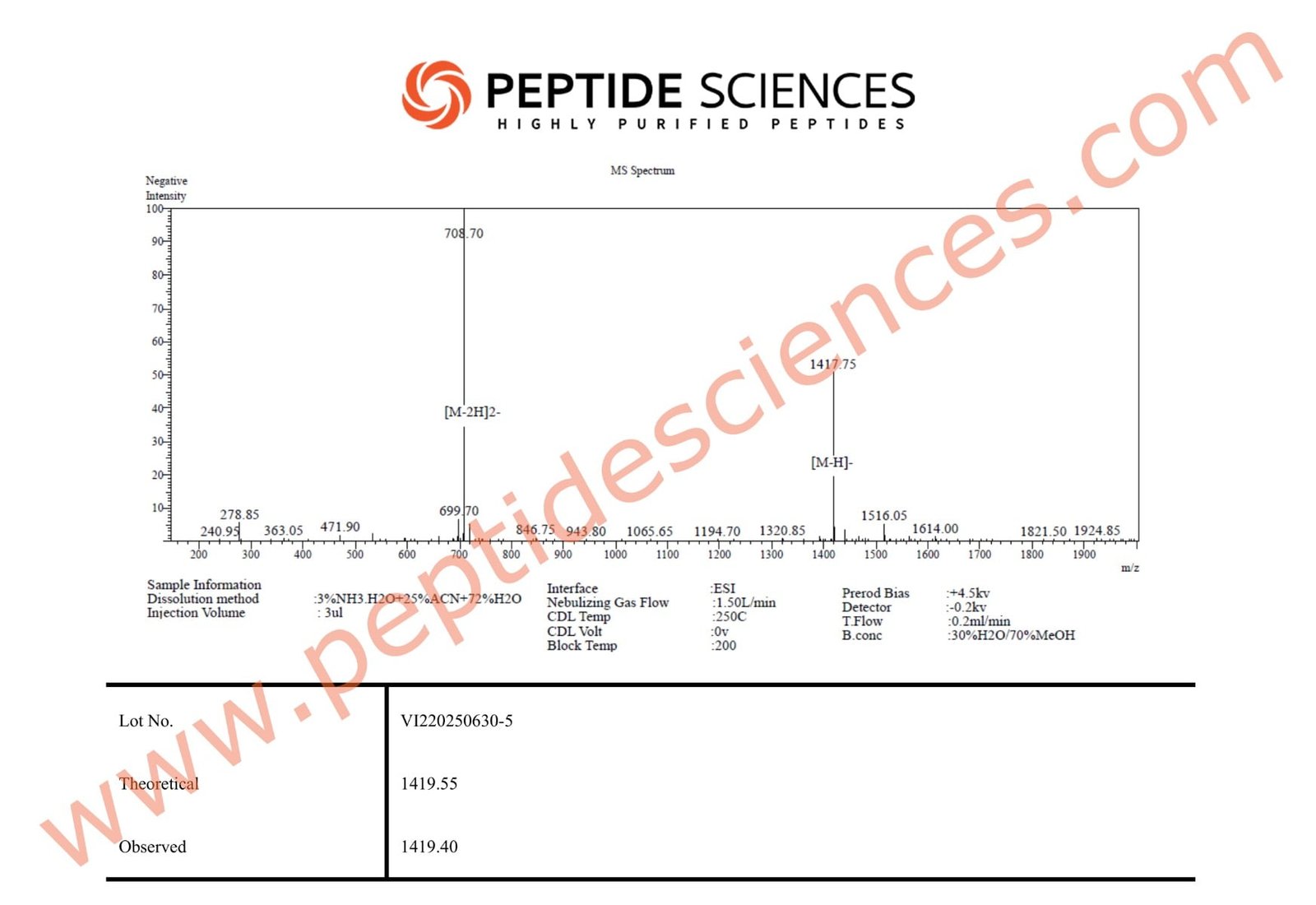 BPC-157 5mg - Image 4