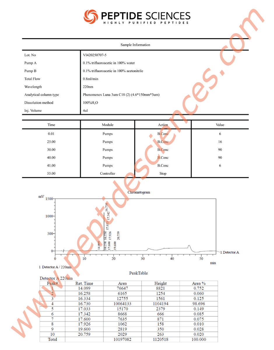 DSIP 5mg - Image 3