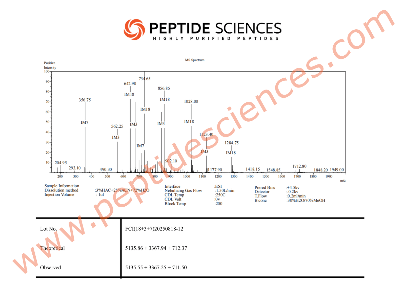 Fragment, CJC-1295 (No DAC), Ipamorelin 12mg (Blend) - Image 3