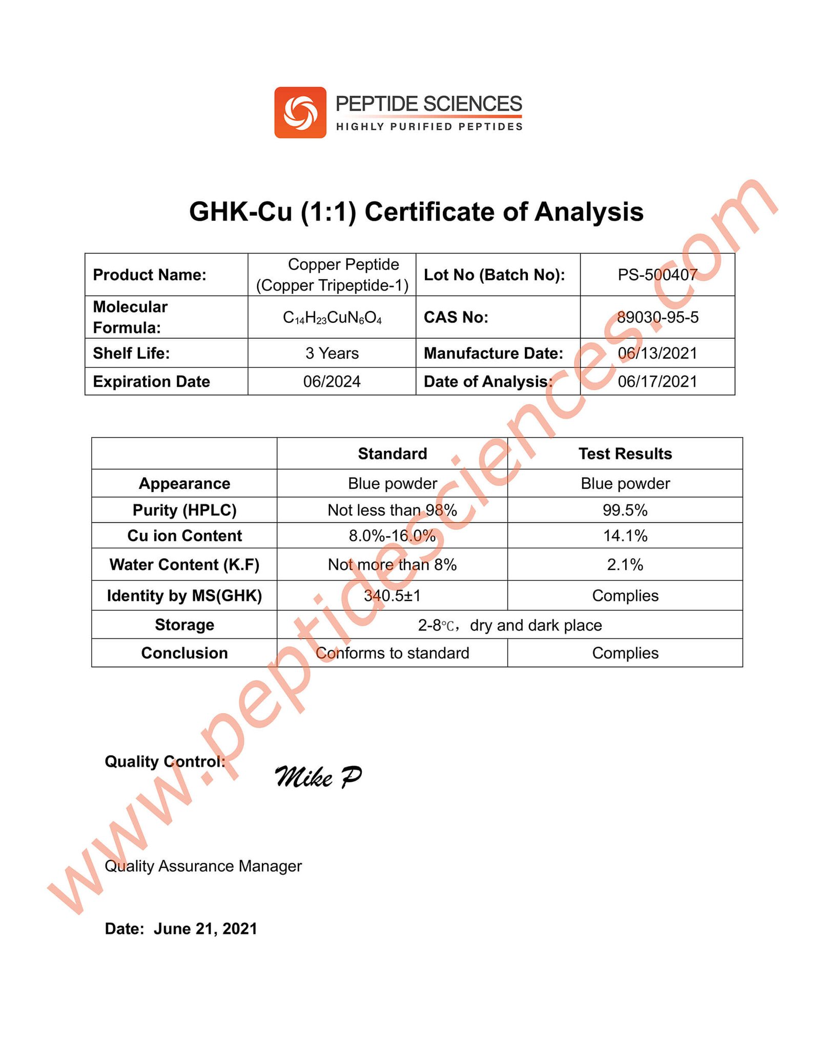 GHK-Cu 200mg (Copper Peptide) (Topical) - Image 2