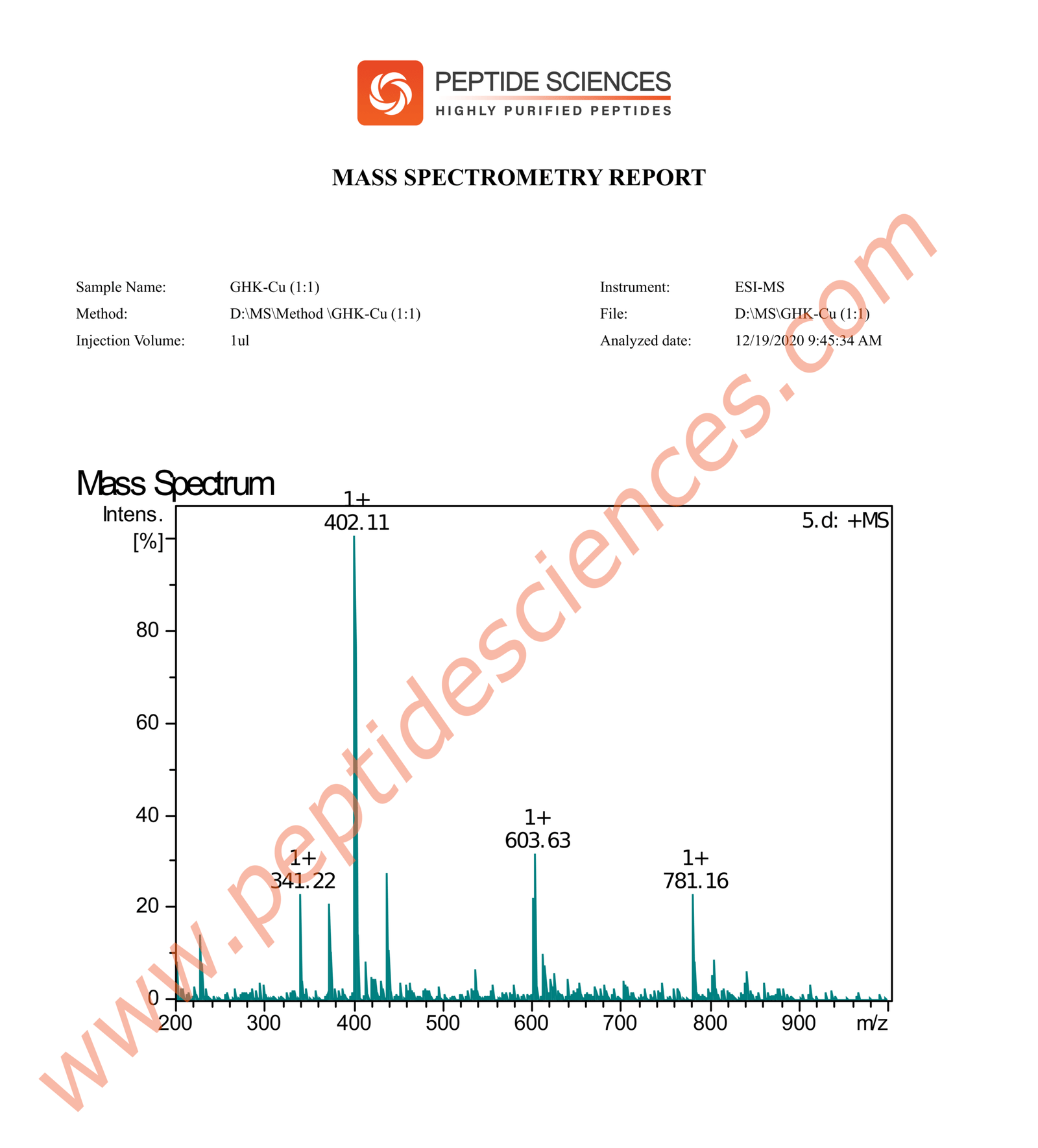 GHK-Cu 50mg Copper Peptide - Image 4