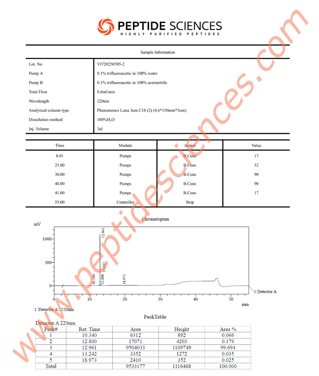 Ipamorelin 2mg - Image 3