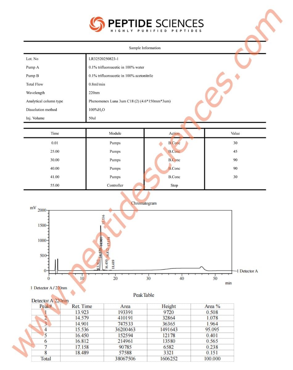 IGF-1 LR3 1mg - Image 3