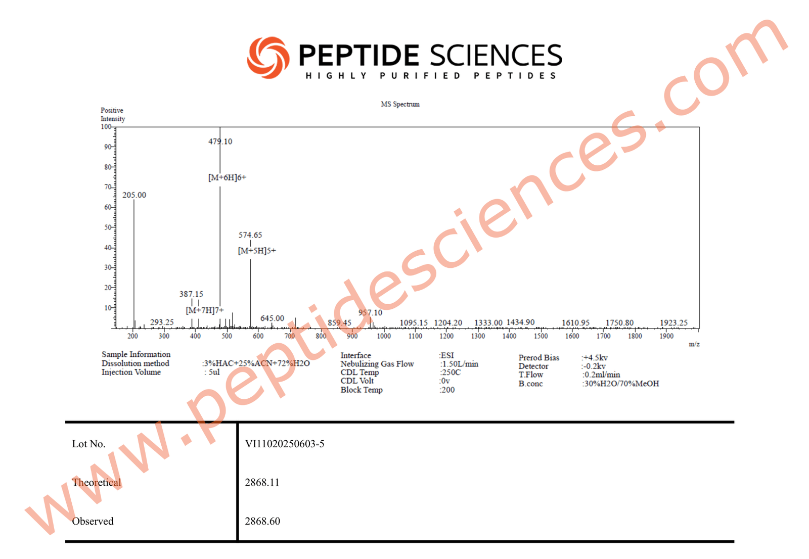 MGF Peptide IGF-1 Ec 5mg - Image 4