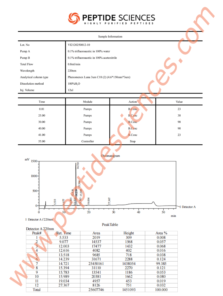 MOTS-c 10mg - Image 3