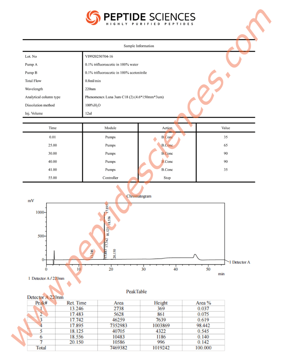 Retatrutide 16mg - Image 3