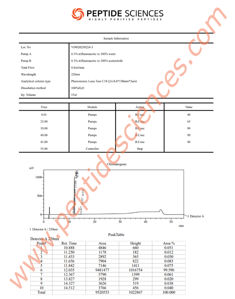 Semaglutide 10mg - Image 3