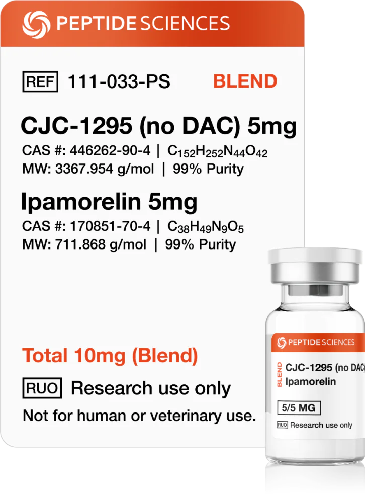 CJC-1295 (No DAC), Ipamorelin 10mg (Blend)