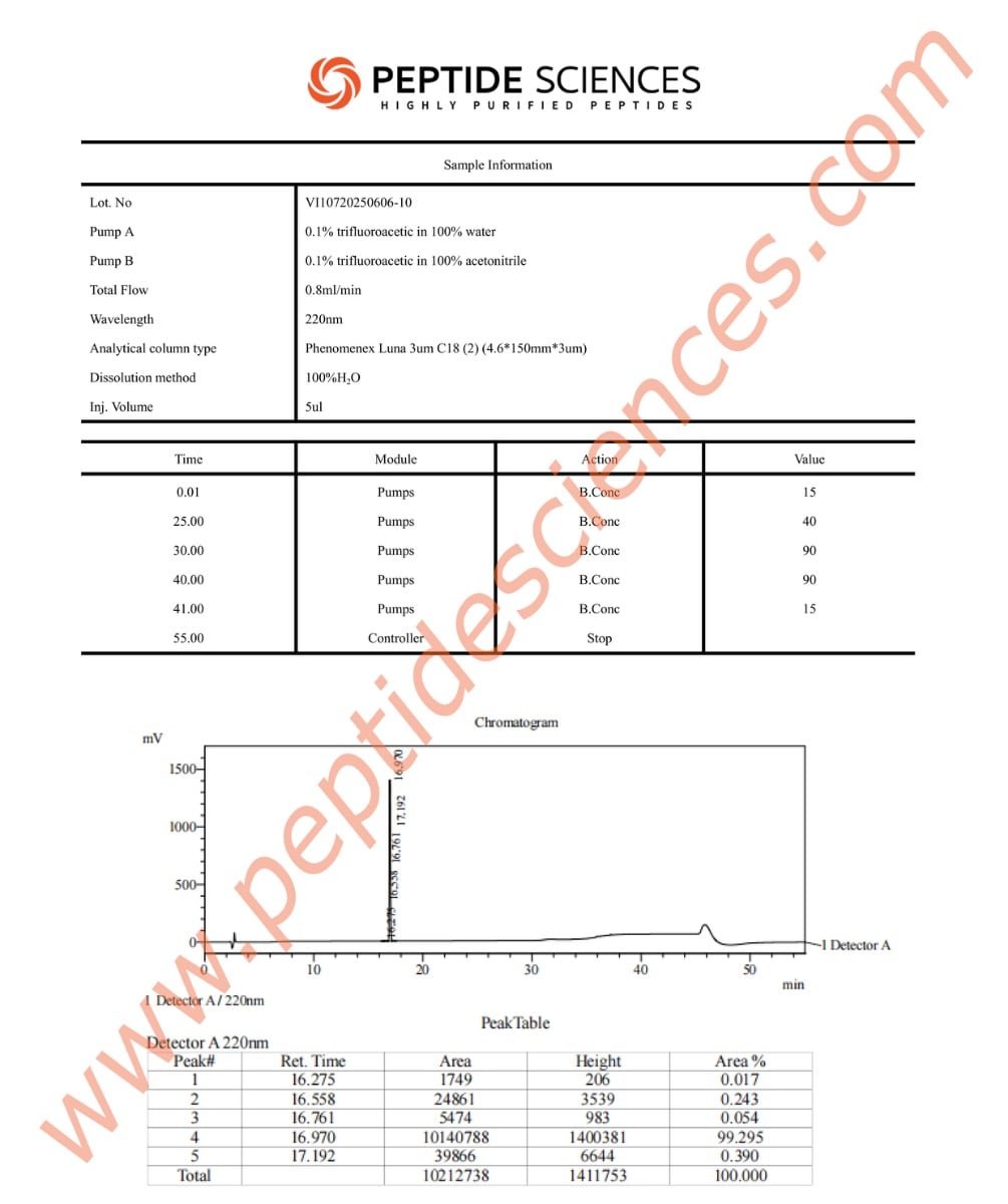 Melanotan 1 (MT1) 10mg - Image 2
