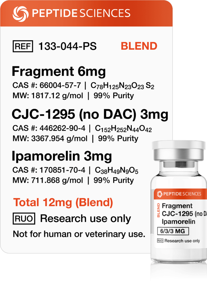 Fragment, CJC-1295 (No DAC), Ipamorelin 12mg (Blend)